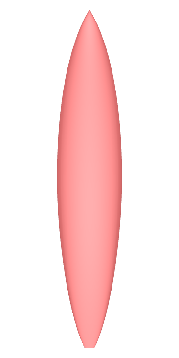 c weapon